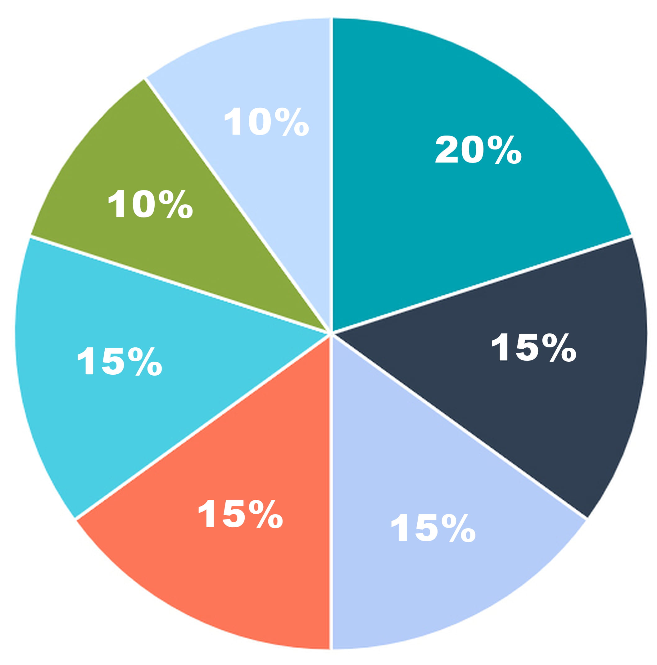 Grafica micropigmentacion